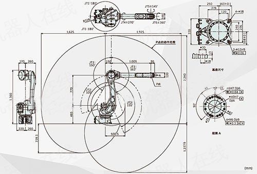 機器人工作范圍