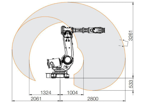ABB機器人運行范圍