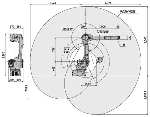 川崎機(jī)器人防護(hù)服定制